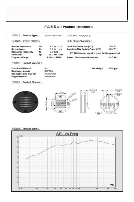 Ленточный вч твитер