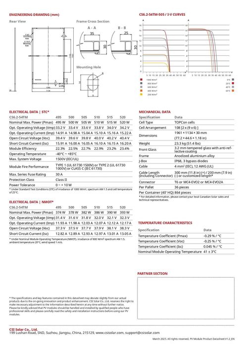 Panouri fotovoltaice Canadian Solar 510W TOPHiKu6(CS6.2-54TM-510)