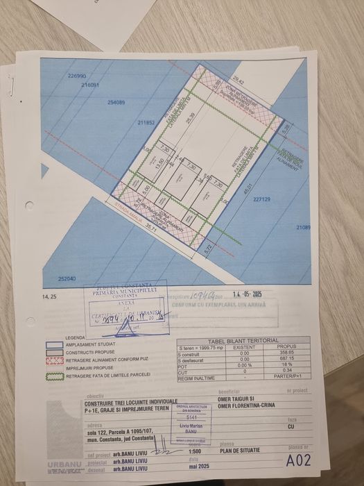 teren  2000 mp  36 metri deschidere