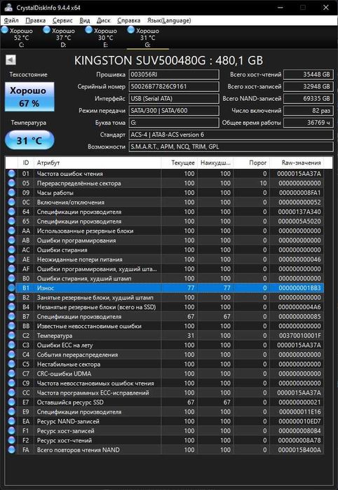 Продам SATA SSD Kingston UV500 на 480 ГБ (SATA 2.5") ССД 500гб 500gb