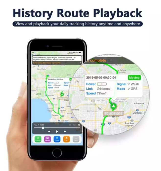 Gps avtomobilni kuzatish