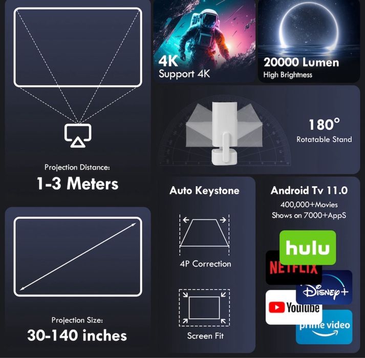 Мини Проектор Magcubic 4K , Android 11 + YouTube