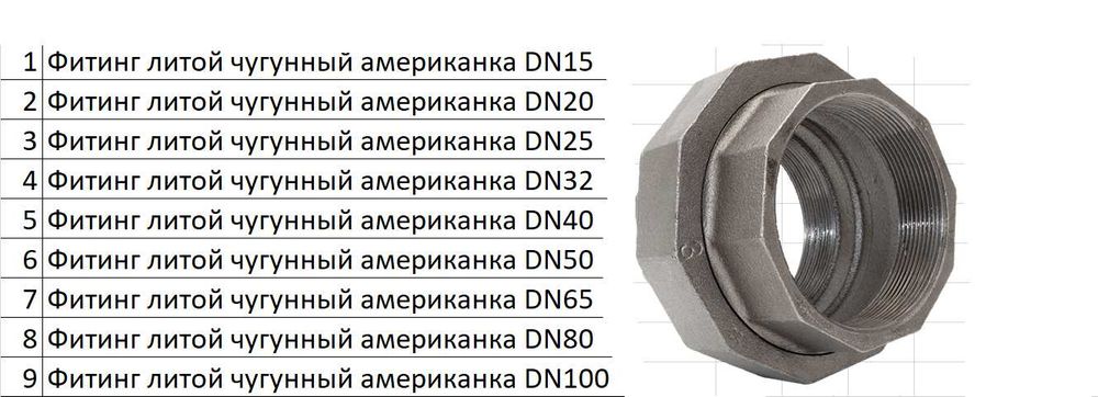 Фитинг литой чугунный американка