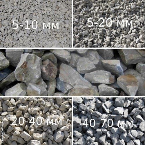 Гпс щебень фундамент толдыруга