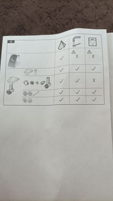 BOSCH Mесомелачка MFW3502W