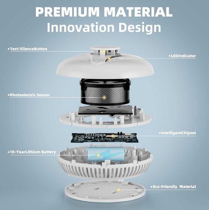 5 бр Димен детектор RIAKELL с батерия аларма с фотоелектрически сензор
