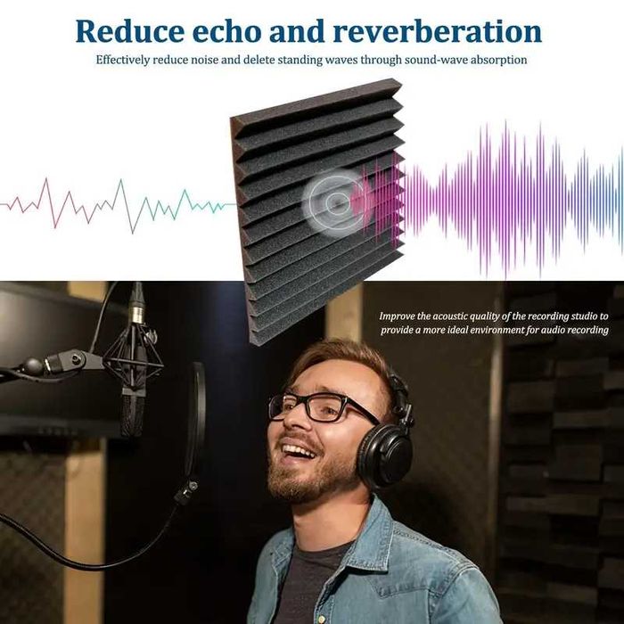 12 броя акустични Панели за шумоизолация и звукоизолация, огнеупорни