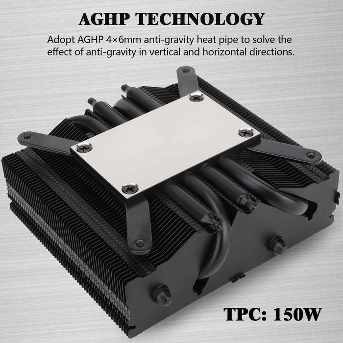 Cooler CPU Thermalright AXP90-X53 profil redus,PWM AGHP,AMD Intel