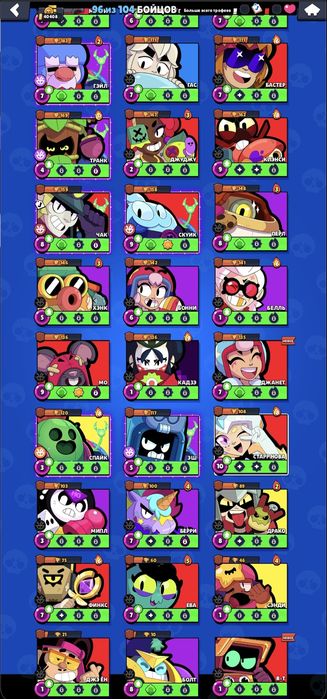 Brawl Stars Аккаунт