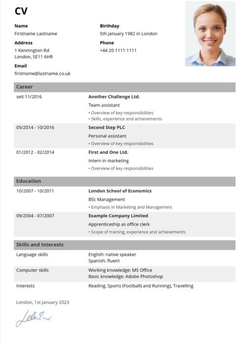 Професионално изготвяне на CV и автобиография