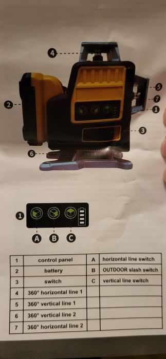 Nivela laser 360°  450 lei