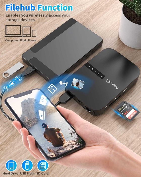 Рутер NewQ Filehub AC750 2в1 WiFi SD USB