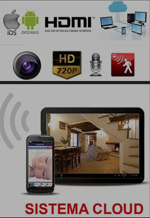 kit de supraveghere video FULL CCTV AHD