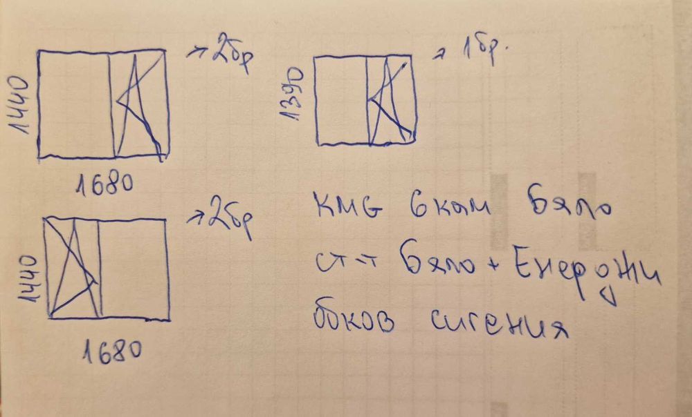 PVC дограма чисто нова
