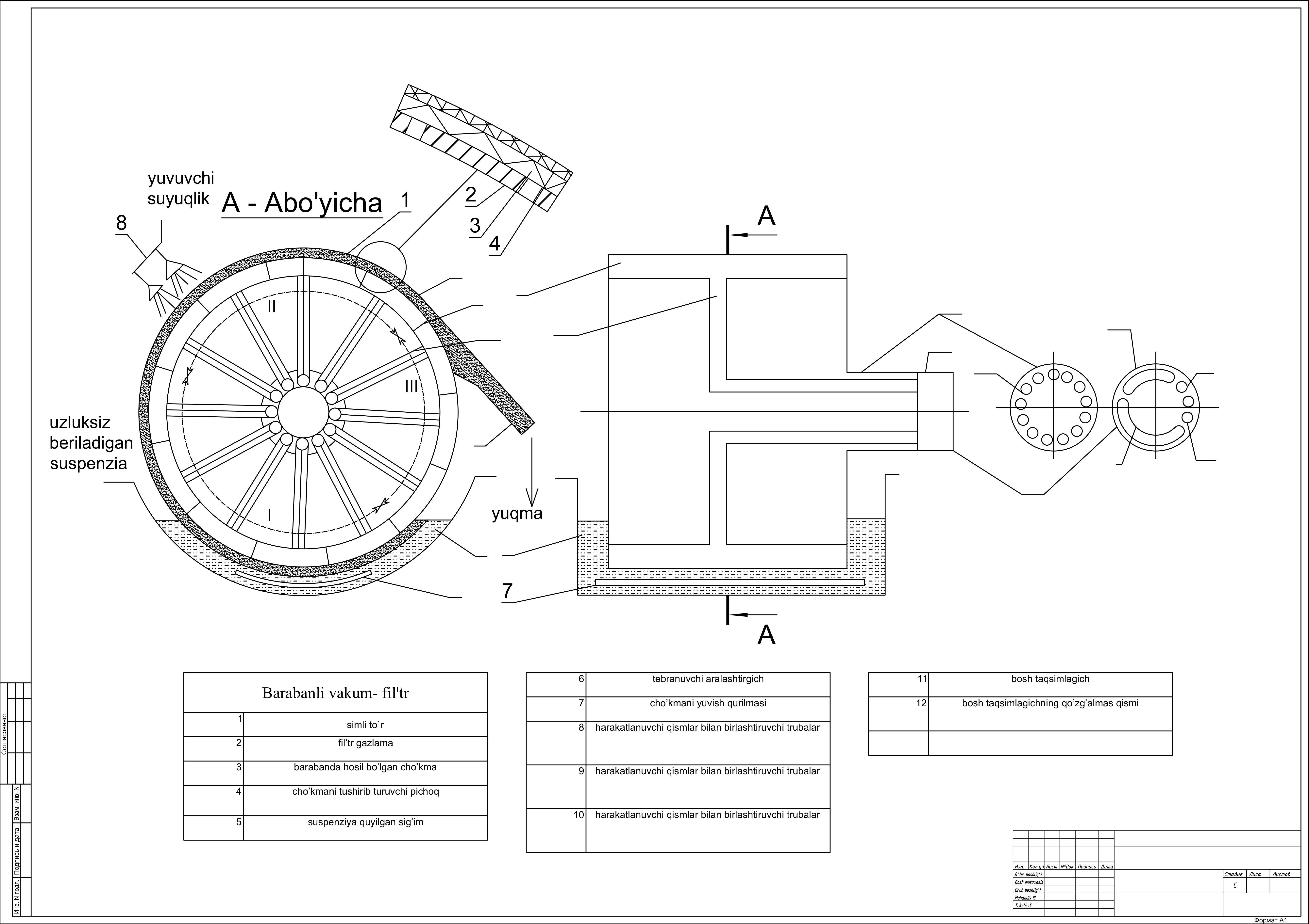 Услуги САПР (AutoCad)-Cad (AutoCad) xizmatlari - Прочие услуги Термез на Olx