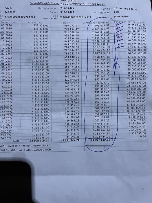 Damas 2024 kam yurgan