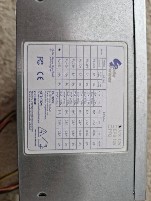 Блоки питания 300W