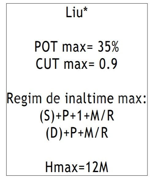 Investitie ! Teren intravilan 470 mp, PUZ in lucru, Dambu Rotund!