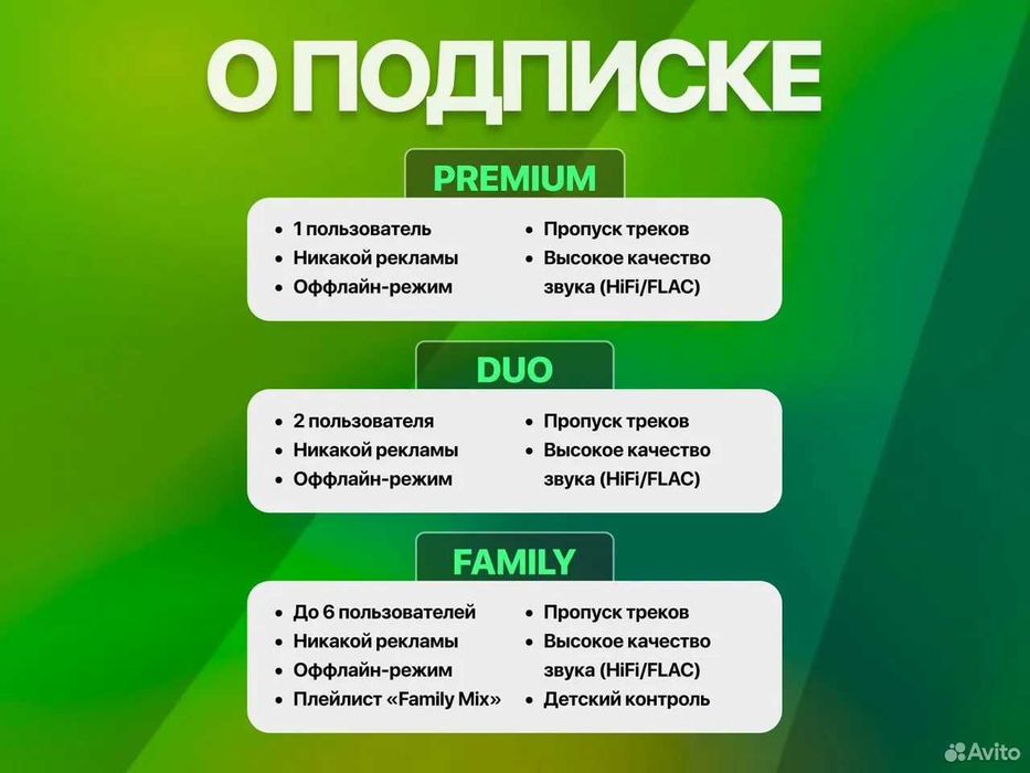 Подписка Spotify Premium / Duo / Family (1-12 мес)