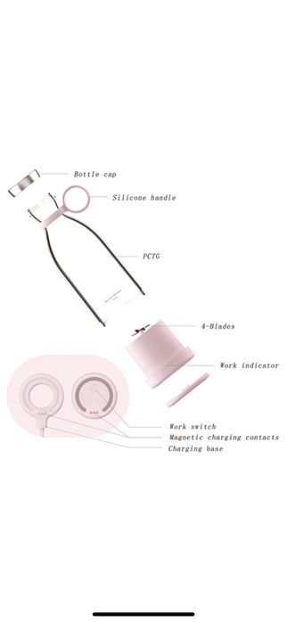 Mini blender portabil cu acumulator 50W, 1400 mAh, incarcare wireless,