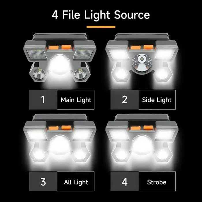 Мощен LED фенер, челник 5 LED светлини, акумулаторен фенер за глава