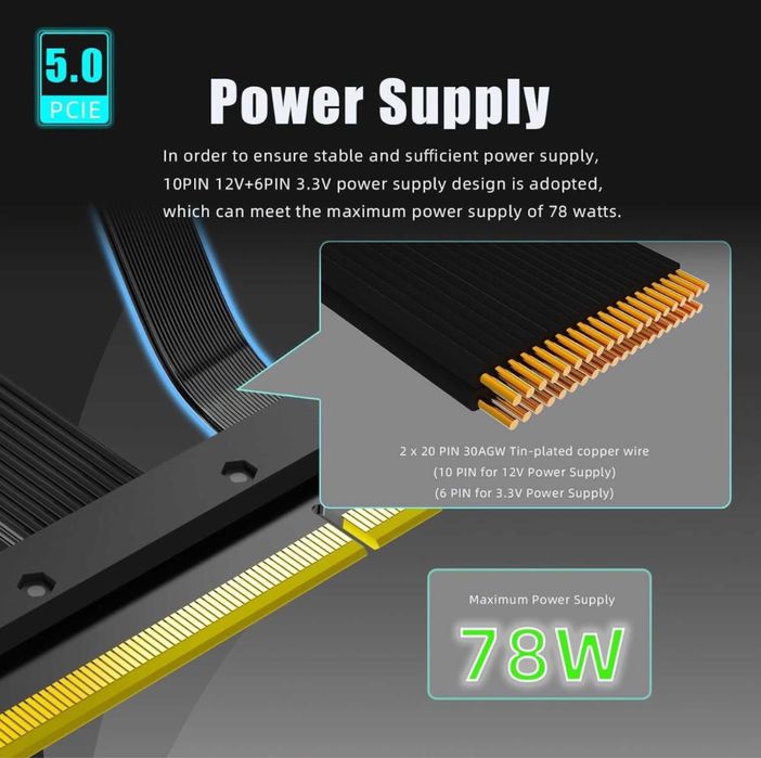 Cablu 15/20cm PCIe 5.0 X16 GPU Riser placa video RX RTX compatibil cu GPU-uri PCIe 5.0/4.0,unghi 90/180 grade montare verticală GPU - diferite modele