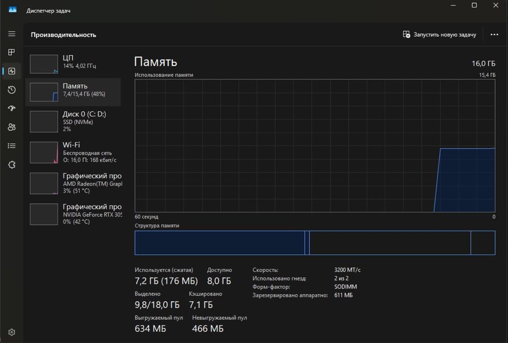 Asus VivoBook 15 Pro OLED