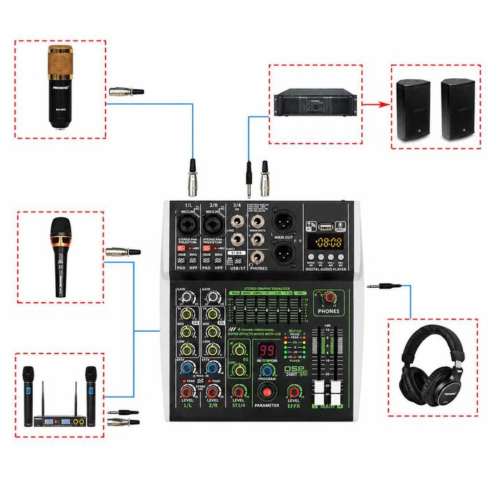 Pasiv mixer audio 4 canale AK4 Stereo canal 99 Efecte DSP USB Bluetooth Egalizator 7 benzi