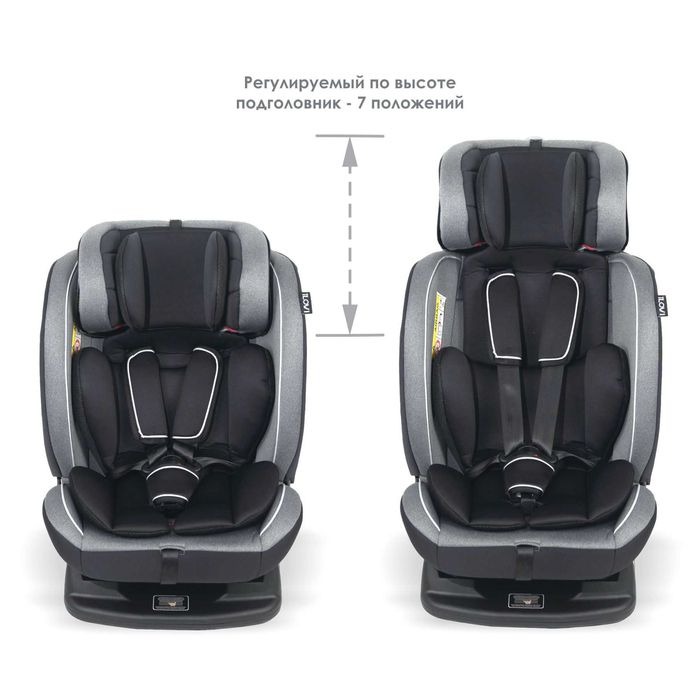 Автокресло ILOVI BORN