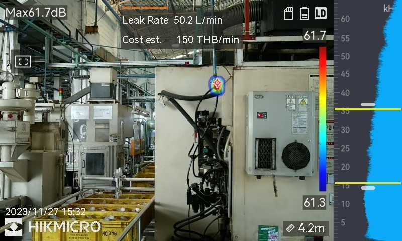 Detectie pierderi aer comprimat la nivel industrial