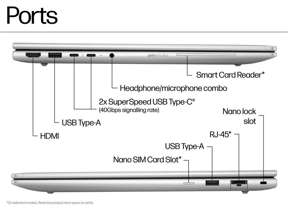 HP EliteBook 6 G1a Ryzen AI 5 230 Pro – PRODUS SIGILAT, NOU