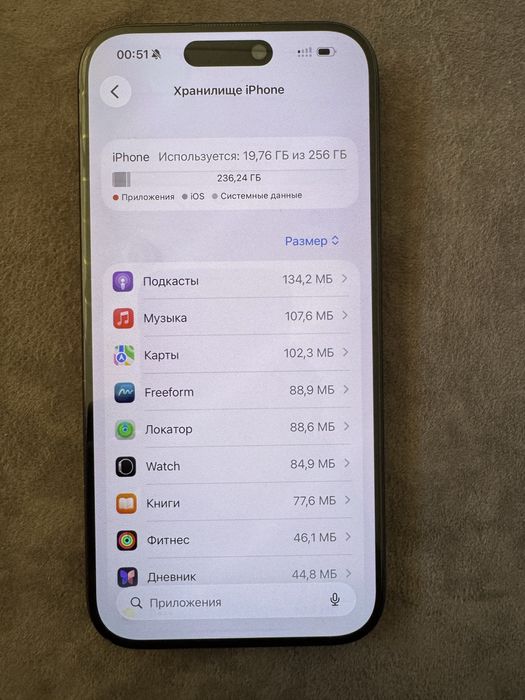 Iphone 15 pro (ideal)