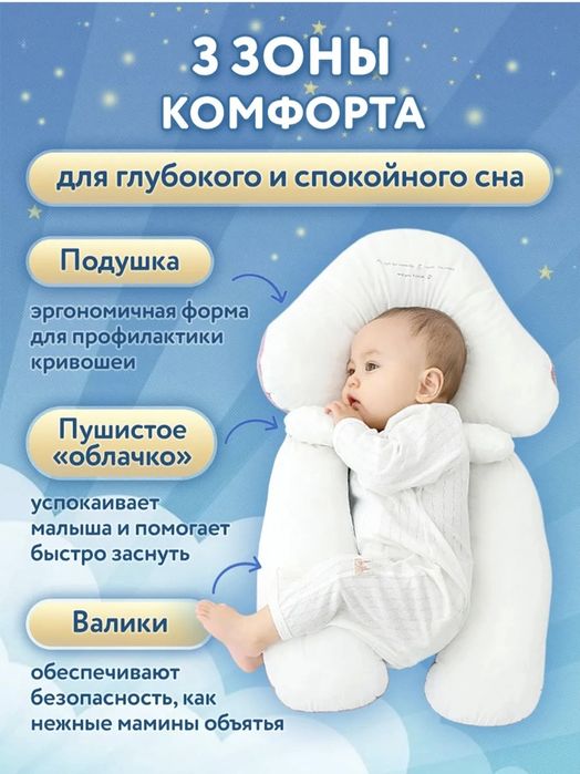 Подушка для новорождённых, подушка позиционирование для детей.