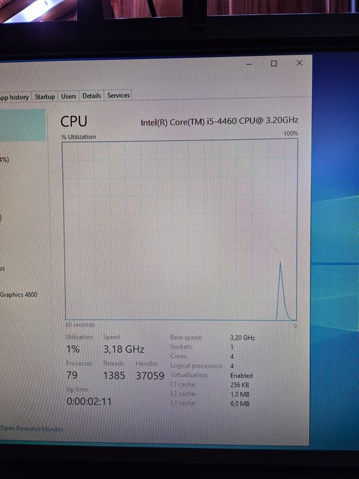 Procesor Intel i5-4460