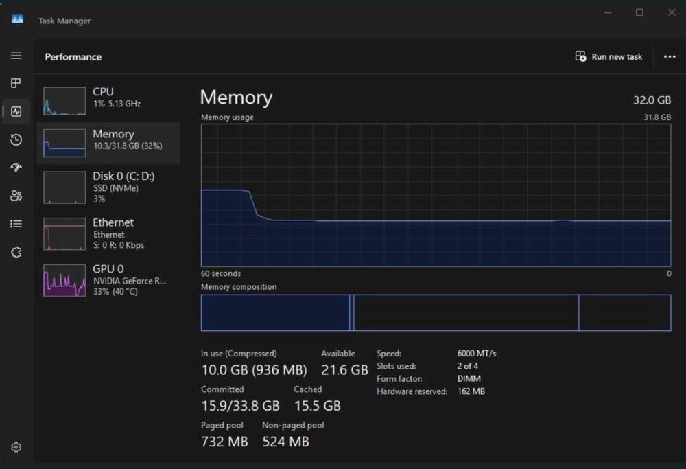 Pc Gaming Rtx 4060 TI I5 14600KF