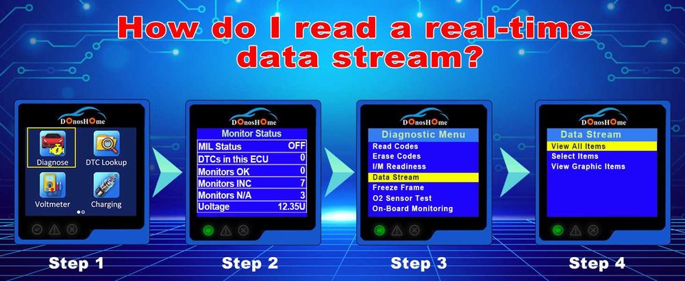 Диагностика за автомобили OBD2 DH300 от 2024г. DonosHome