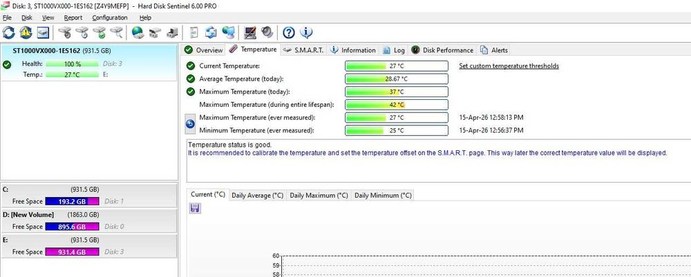 Hard disk Seagate SV35 3.5 1TB 7200rpm 64MB SATA3 (ST1000VX000)