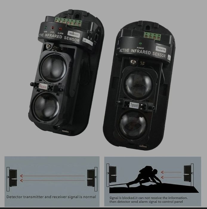 Detector fotoelectric cu infraroșu activ cu fascicul dublu de 100 m