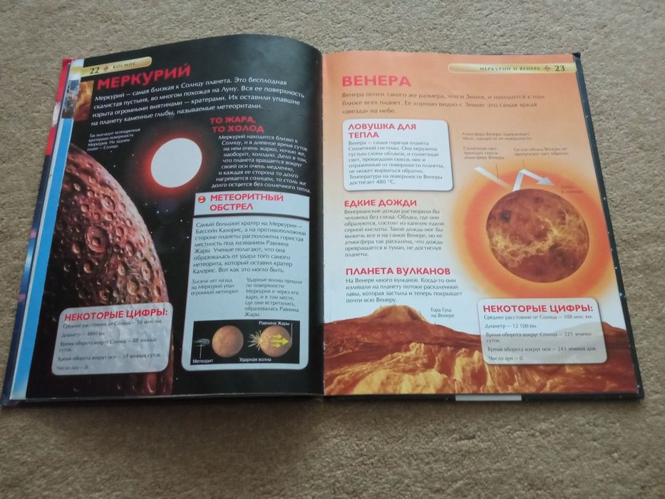 Энциклопедия о космосе