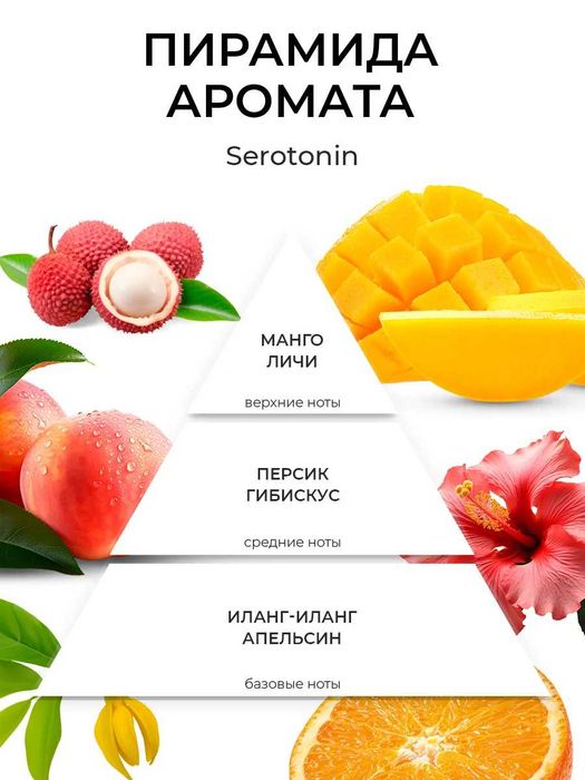 Набор аромадиффузоров AROMATHEQUE "Гормоны счастья" (4х50 мл.)