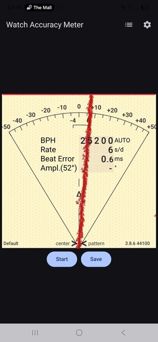 Longines Conquest 41 мм луксозен швейцарски мъжки автоматичен часовник