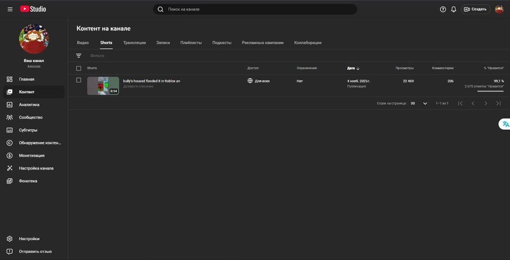 продаётся ютуб канал 1672 подписчиков