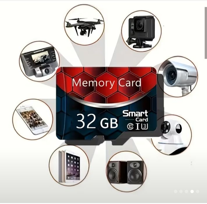 Мини wi-fi  камера+32GB мемори карта