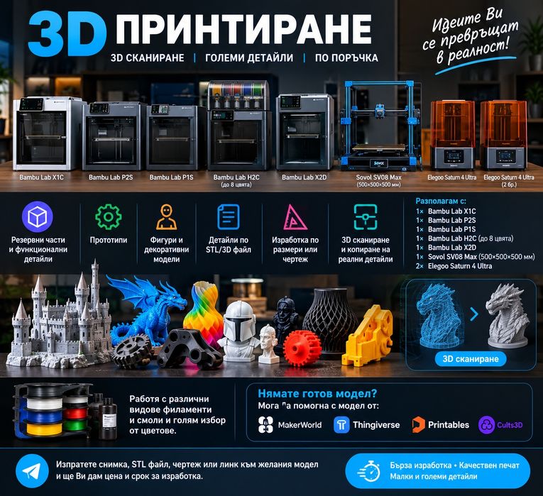 3D Принтиране | 3D Сканиране  | Големи детайли