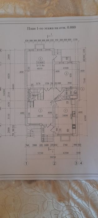 Yunusobod Gvardeyskiy uchaska sotiladi