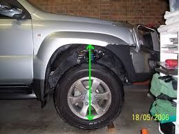 Inaltare Suspensie Toyota Land Cruiser 120 de +5 cm