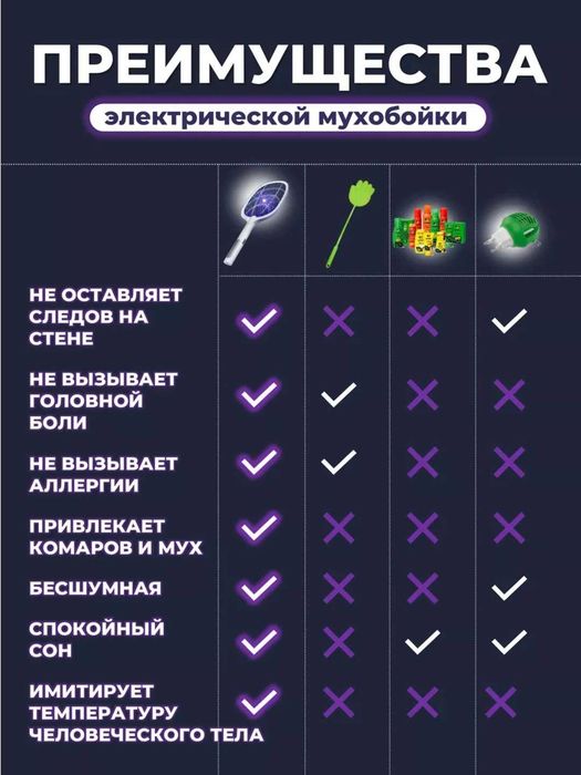 Аккумуляторная электрическая мухобойка ракетка.h2