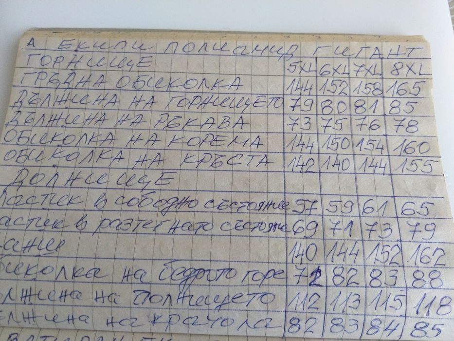 МНОГО ГОЛЕМИ екипи HUGO 5XL, 6XL, 7XL, 8XL от полиамид