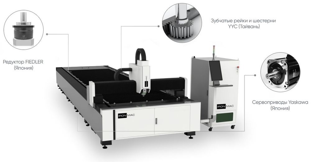 Лазерный станок для резки металла IRONMAC D 1500
