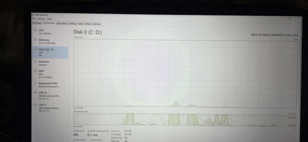 Продавам лаптоп Acer Nitro 5 AN515-44 – GTX 1650 / Ryzen 5